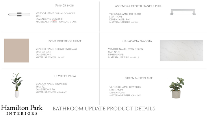 Bathroom Update E-design Service
